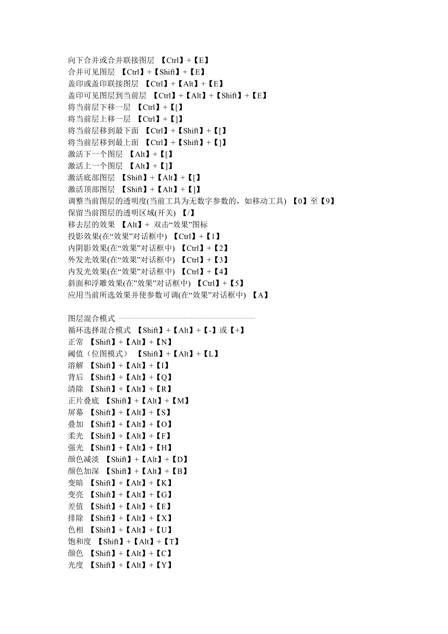 Photoshop快捷键大全.doc_第3页