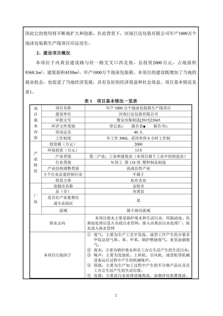 河南巨达包装有限公司年产1000万个泡沫包装箱生产线项目环境影响报告.doc_第2页