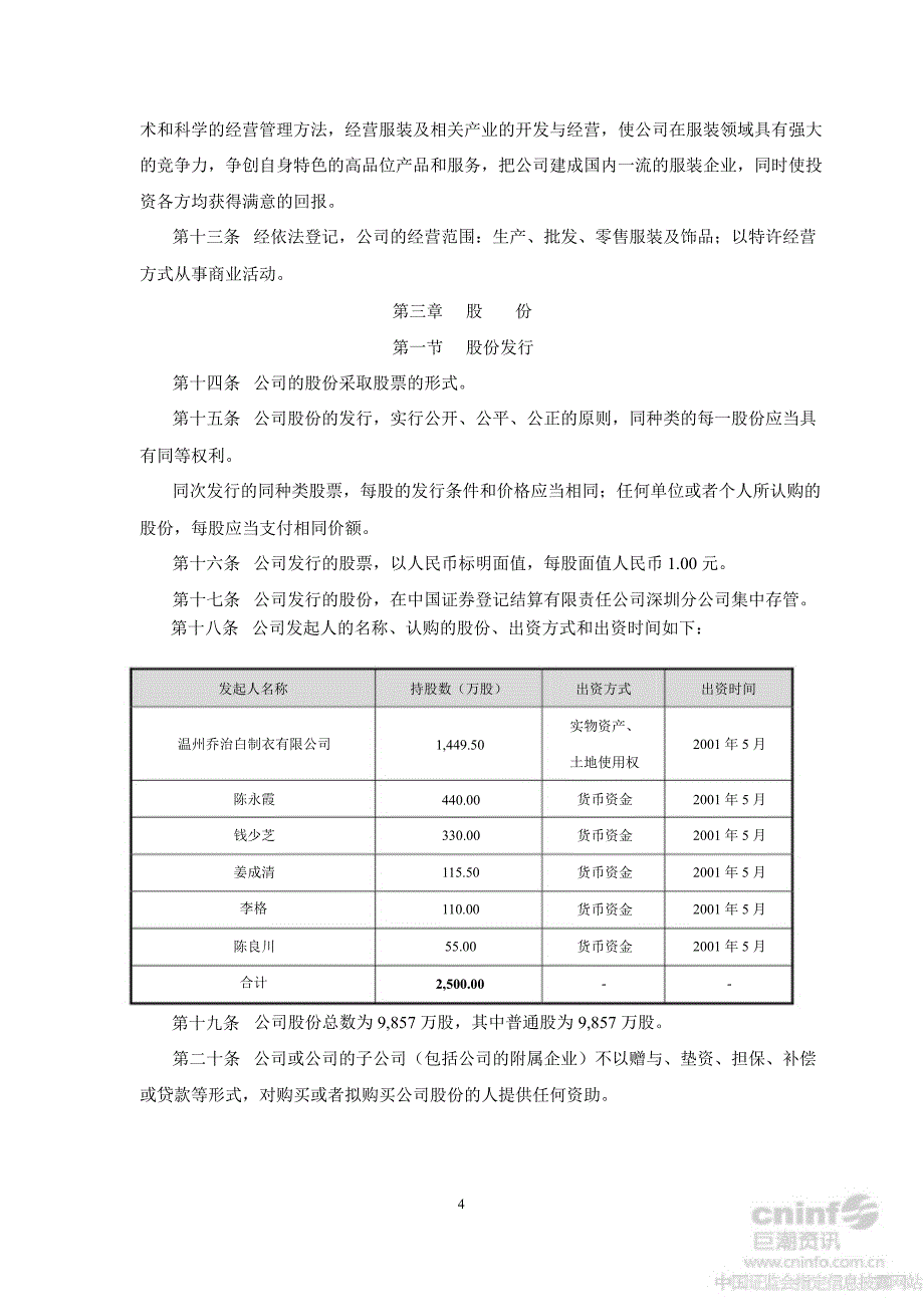 乔治白公司章程7月_第4页