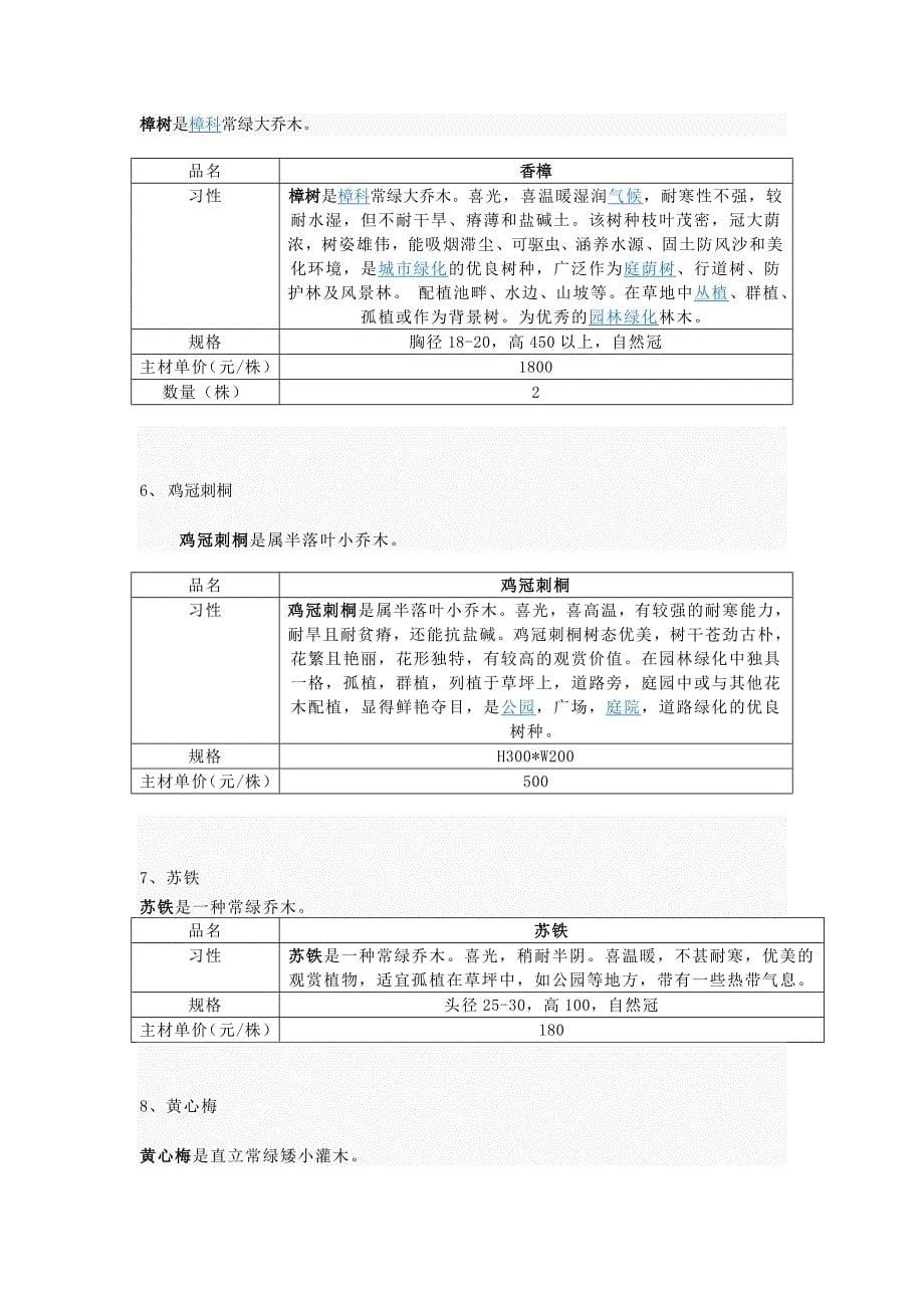 景观与绿化成本模块分析.doc_第5页