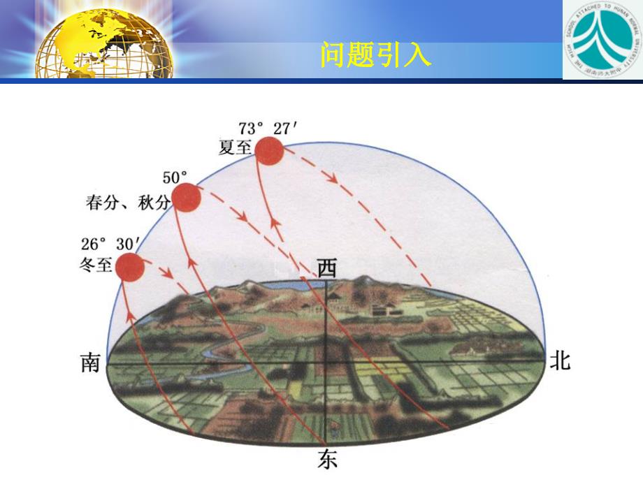 天体的周日视运动_第2页