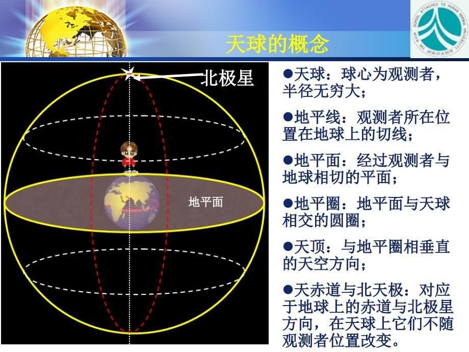 天体的周日视运动_第5页