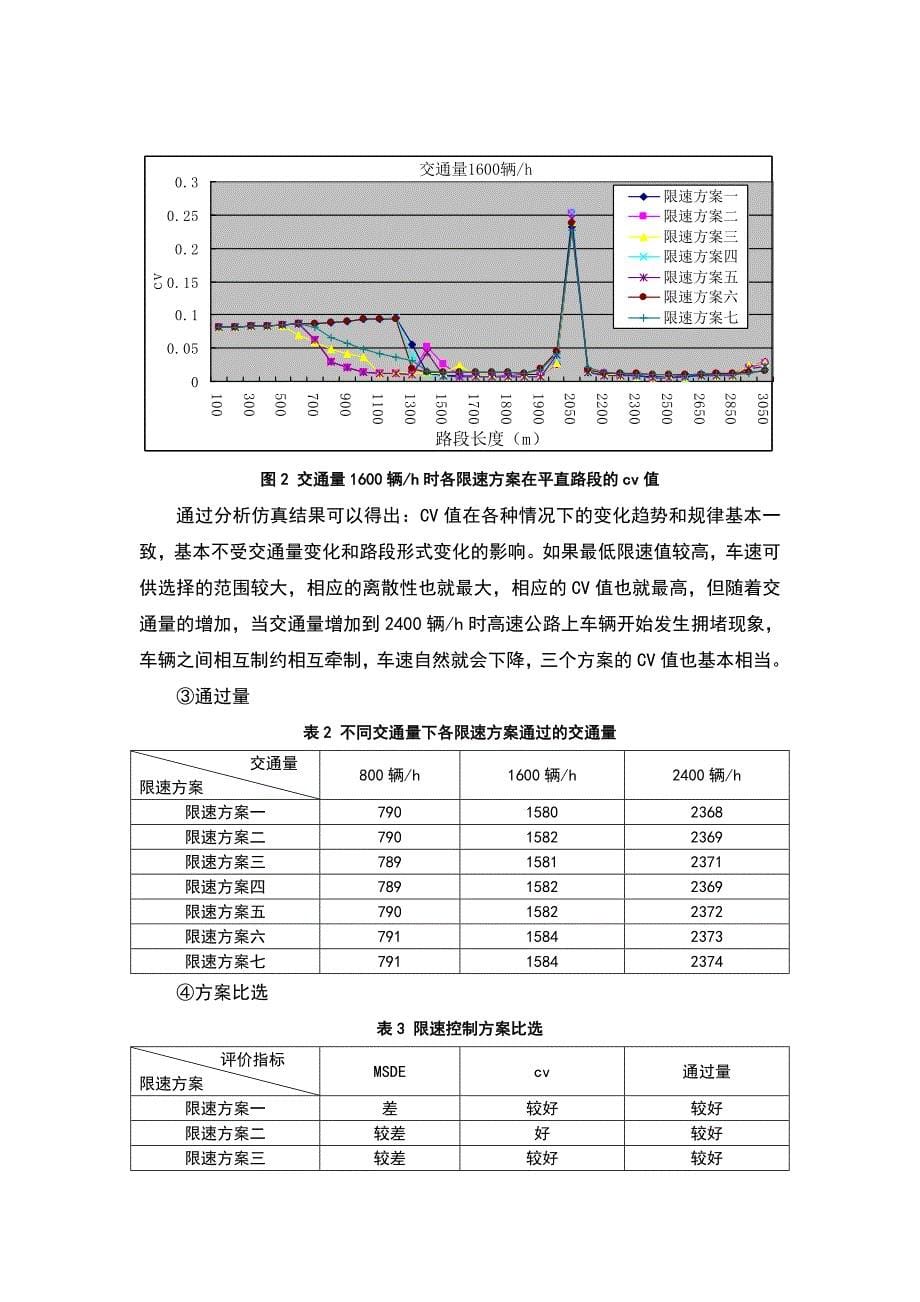 高速公路养护施工区限速控制研究毕业设计.doc_第5页