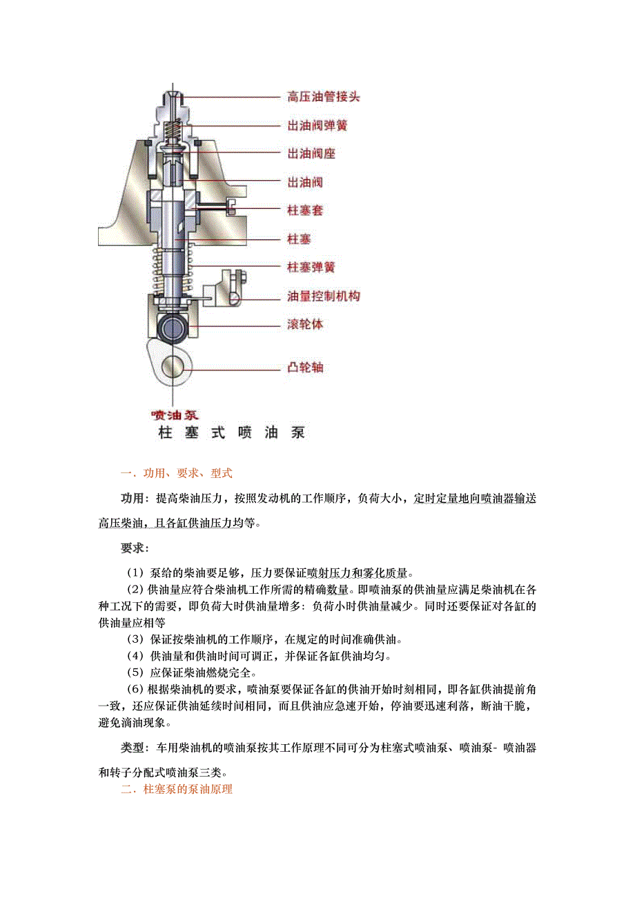 柱塞式喷油泵结构工作原理基础_第2页