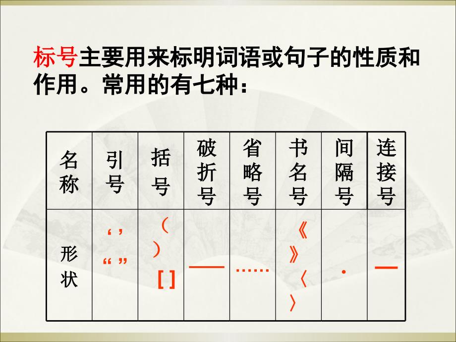 常见标点符号的用法_第4页