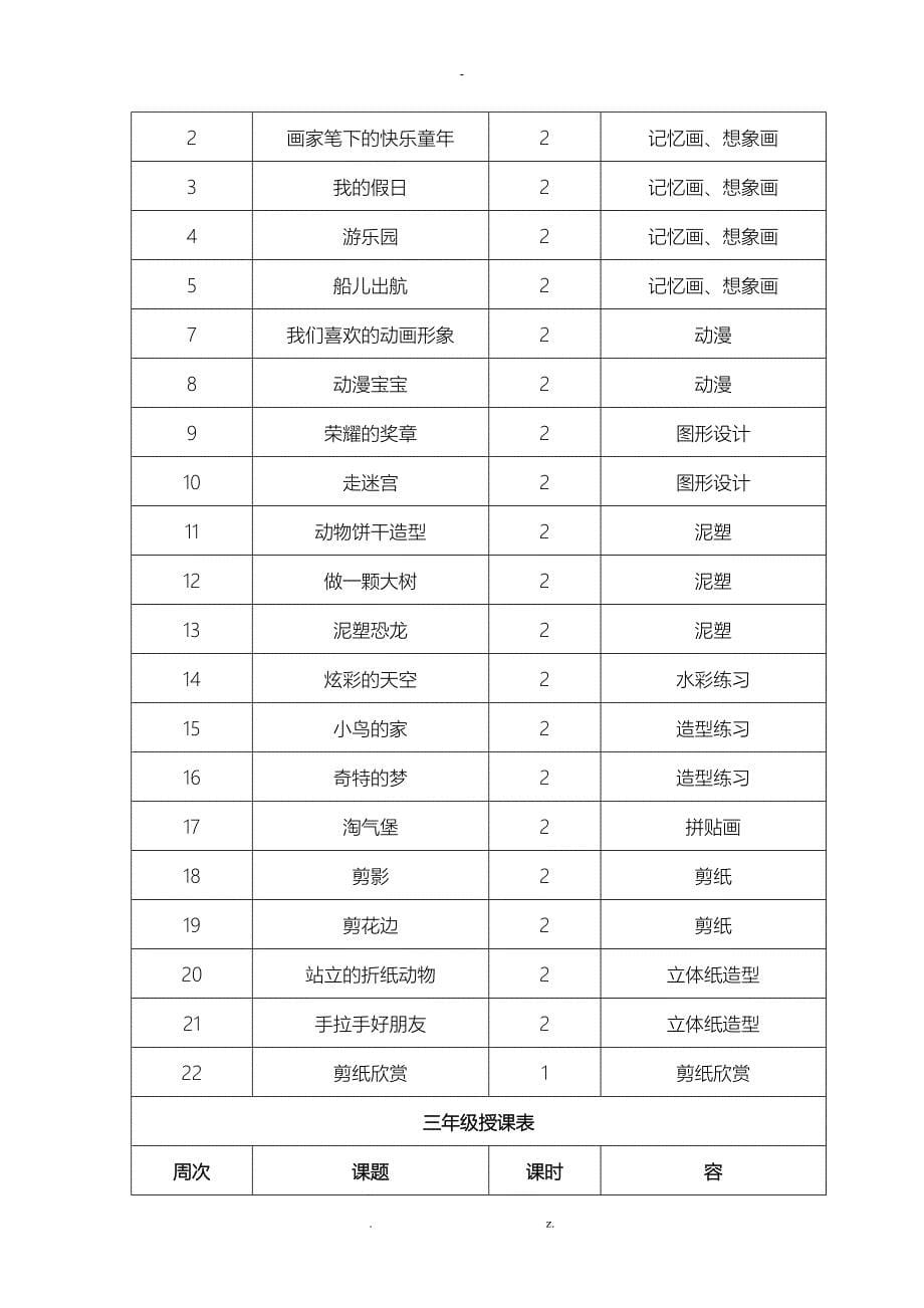 美术教学计划_第5页