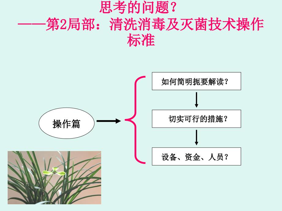 医药卫生CSSD清洗消毒及灭菌技术操作规范_第2页