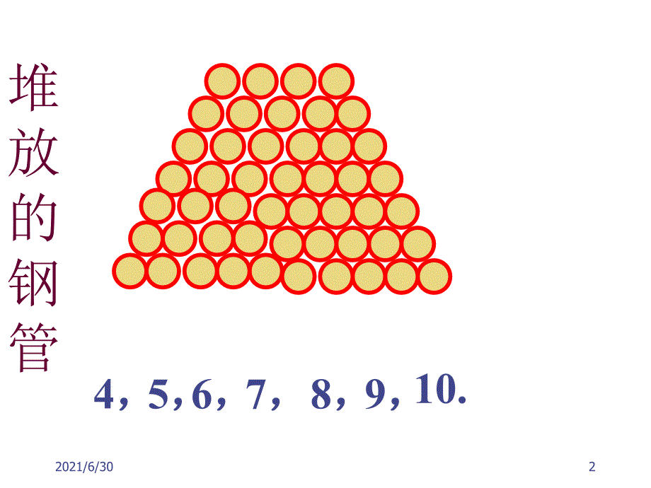 高一数学 数列的概念ppt_第2页