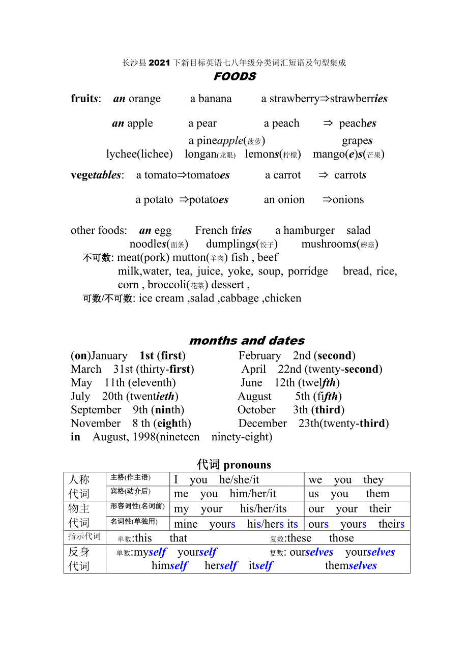 2008下新目标英语七八年级分类词汇短语及句型集成（沙县）（人教新目标七年级下）--初中英语_第1页