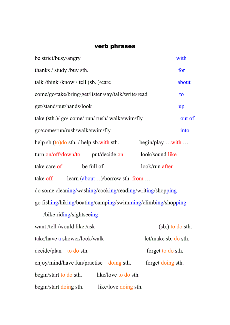 2008下新目标英语七八年级分类词汇短语及句型集成（沙县）（人教新目标七年级下）--初中英语_第4页