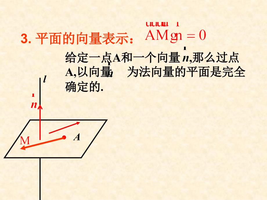 高中数学法向量_第4页