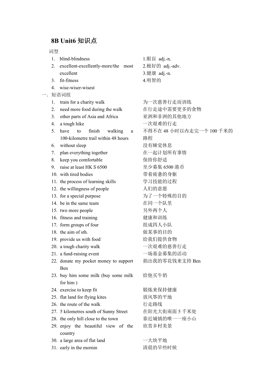 牛津英语8B_Unit6知识点.doc_第1页