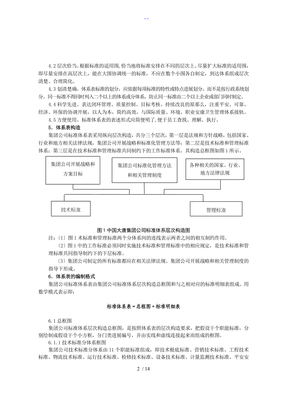 集团标准体系表编制规定范例_第2页