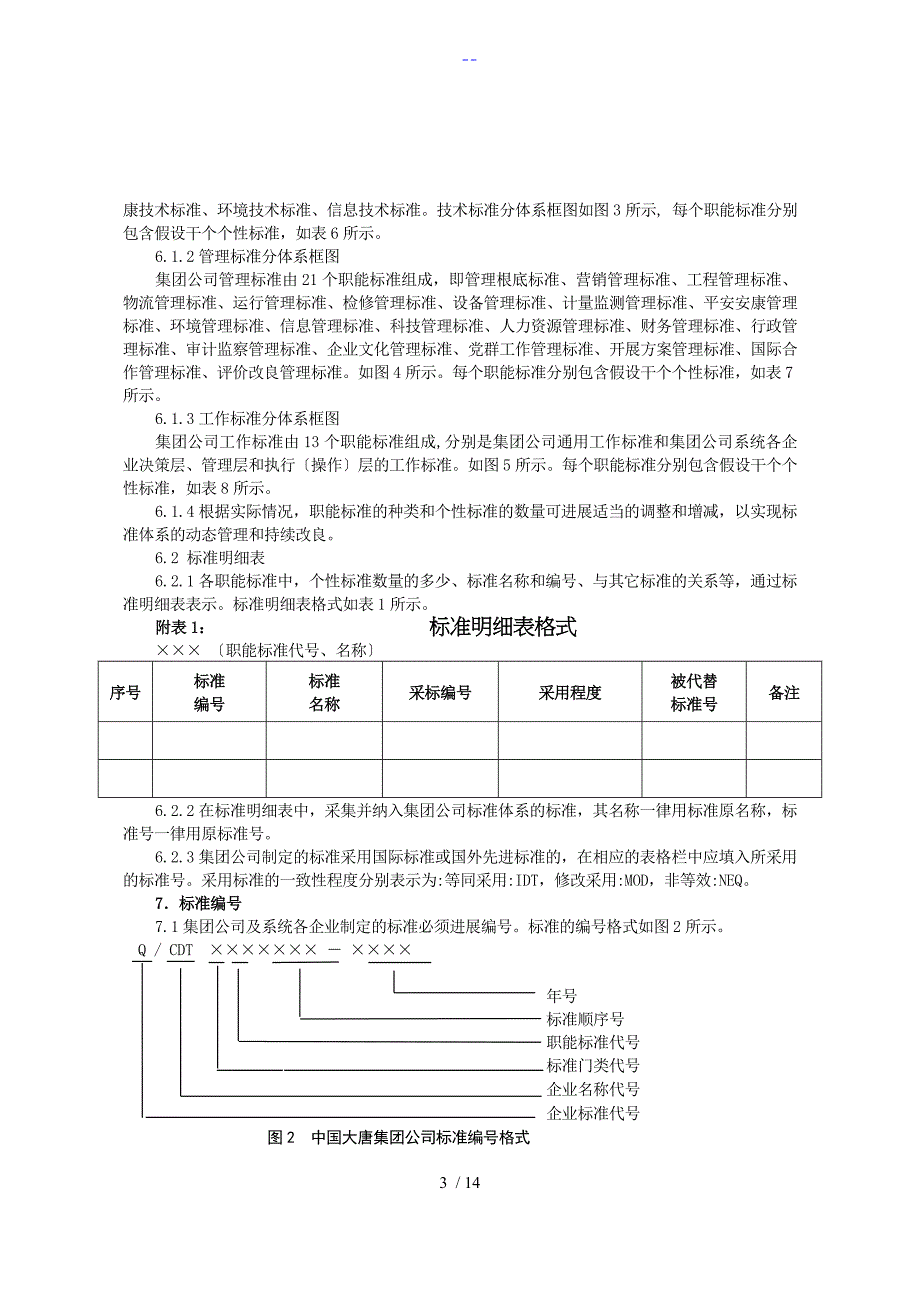 集团标准体系表编制规定范例_第3页