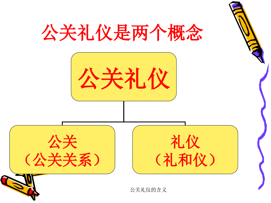 公关礼仪的含义课件_第2页