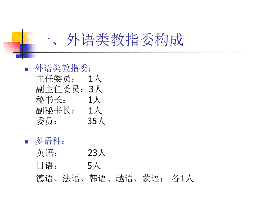 最新学习创新务实PPT课件_第2页