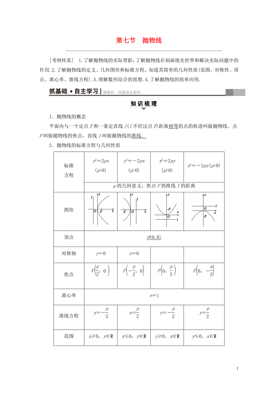 全国通用高考数学一轮复习第8章平面解析几何第7节抛物线教师用书文新人教A版04140_第1页