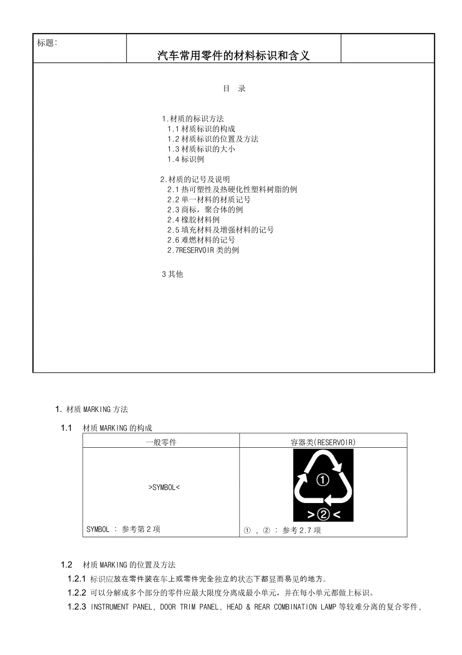 汽车用零件的材料标识汇总_第1页