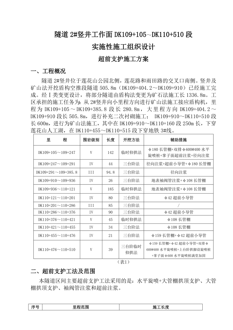 隧道竖井工作面管棚及水平旋喷桩超前支护施工方案_第4页