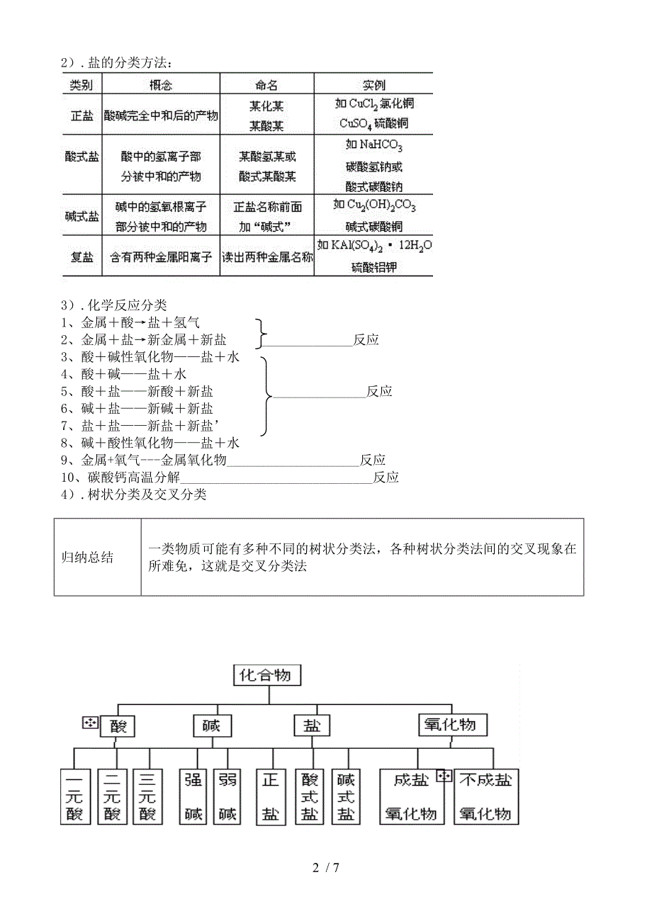 高中化学《物质的分类》教案10(第一课时)新人教版必修_第2页