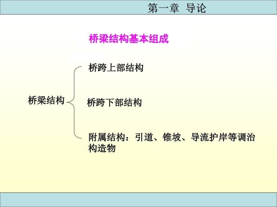 毕业答辩ppt模板湖北工业大学商贸学院_第5页