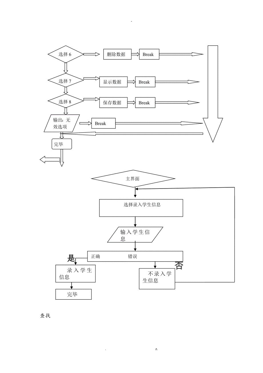 学生信息管理系统_第4页