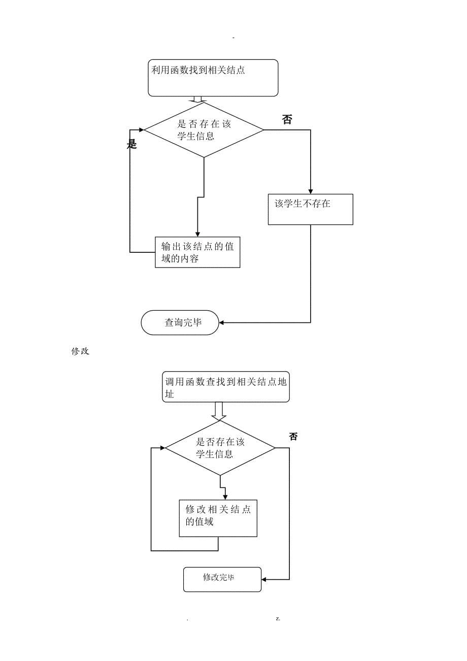 学生信息管理系统_第5页