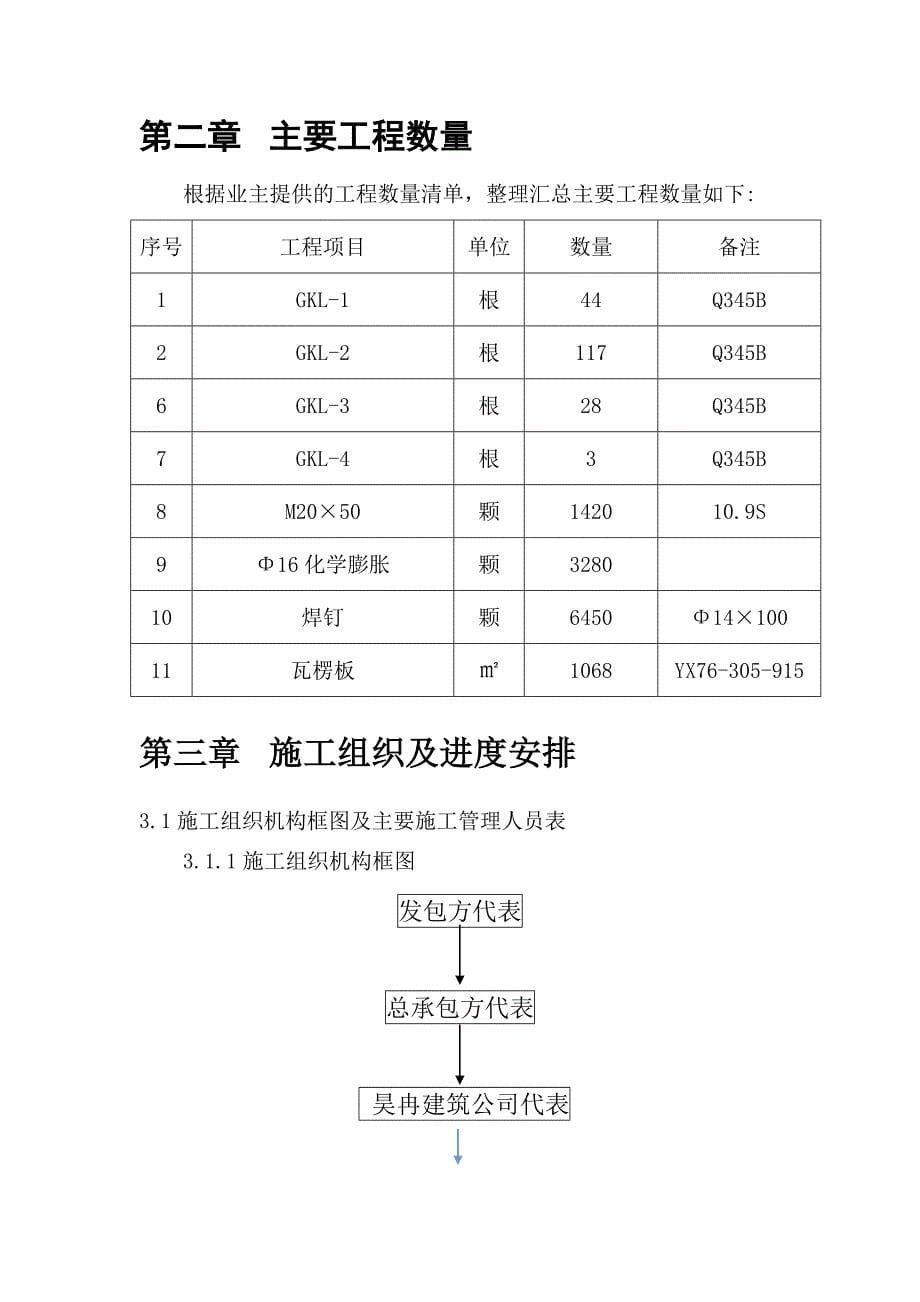 美洲花园钢结构专项施工方案_第5页