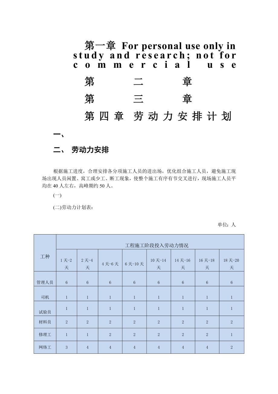 劳动力安排计划_第1页