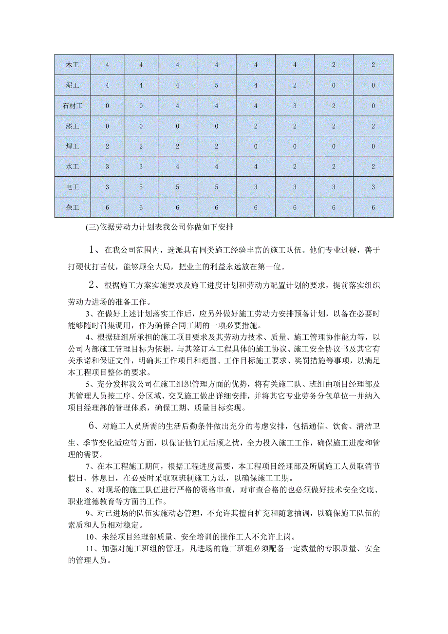 劳动力安排计划_第2页