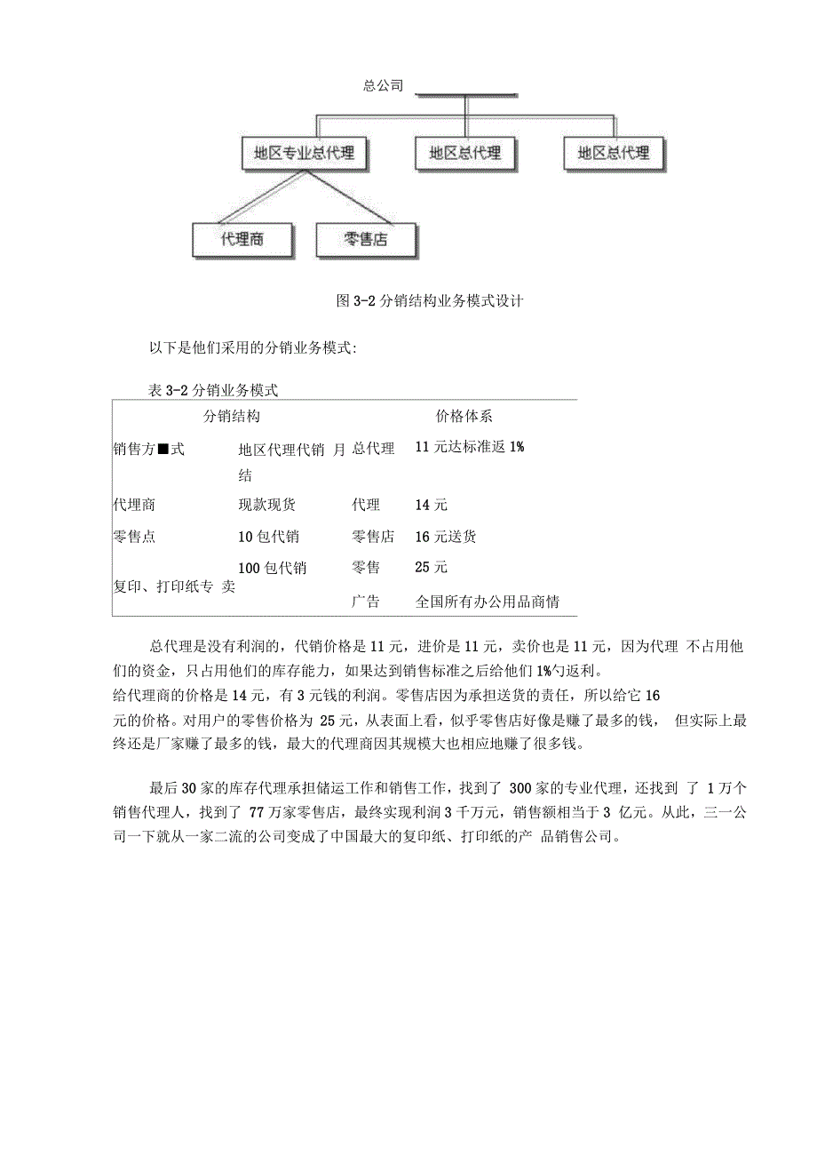 分销网络设计方法_第3页