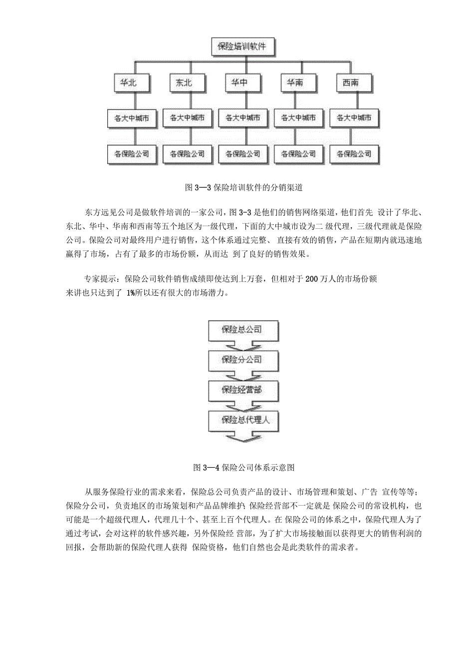 分销网络设计方法_第5页