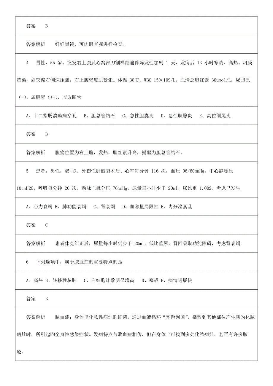 2023年外科主治医师职业资格考试含答案_第2页