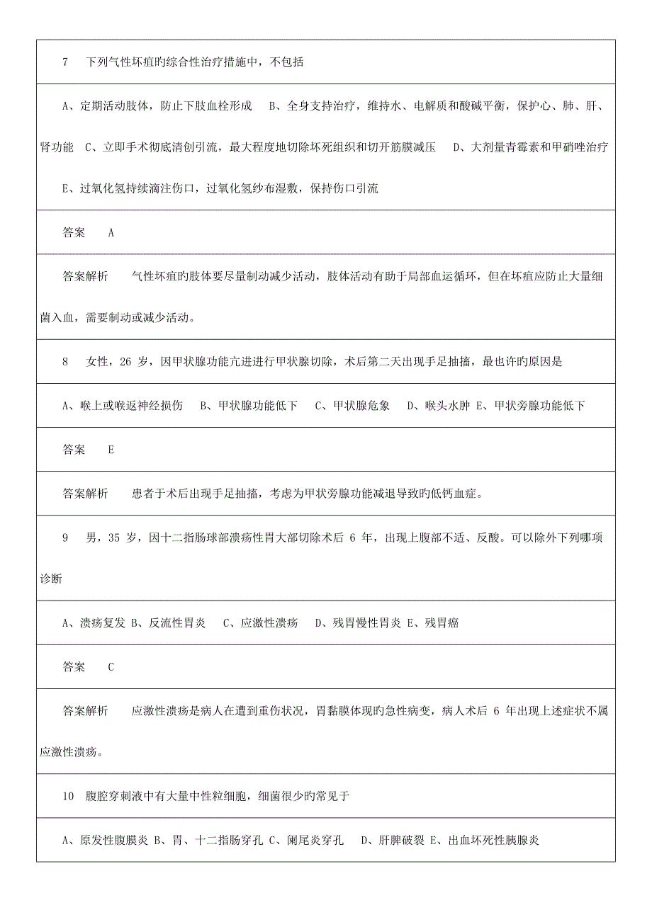 2023年外科主治医师职业资格考试含答案_第3页