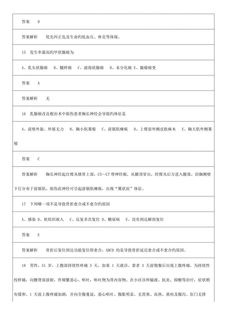 2023年外科主治医师职业资格考试含答案_第5页