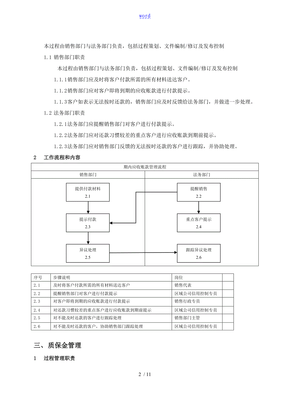 应收账款管理系统规章制度含流程_第2页