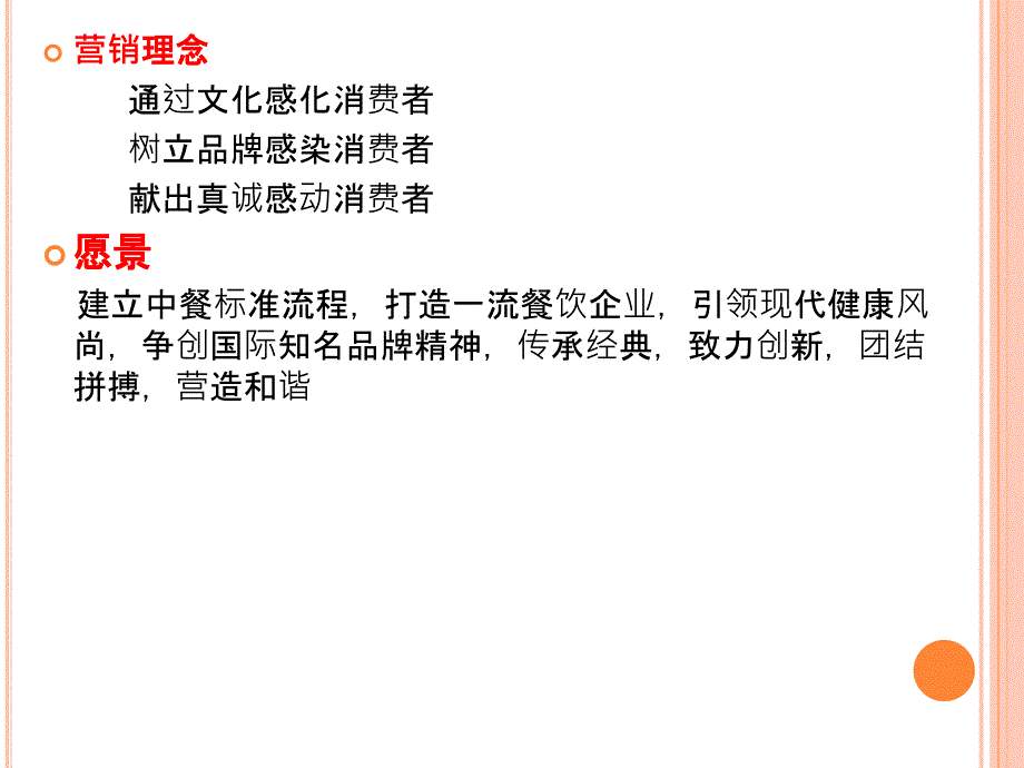 某某公司分店人力资源管理体系分析范本_第3页