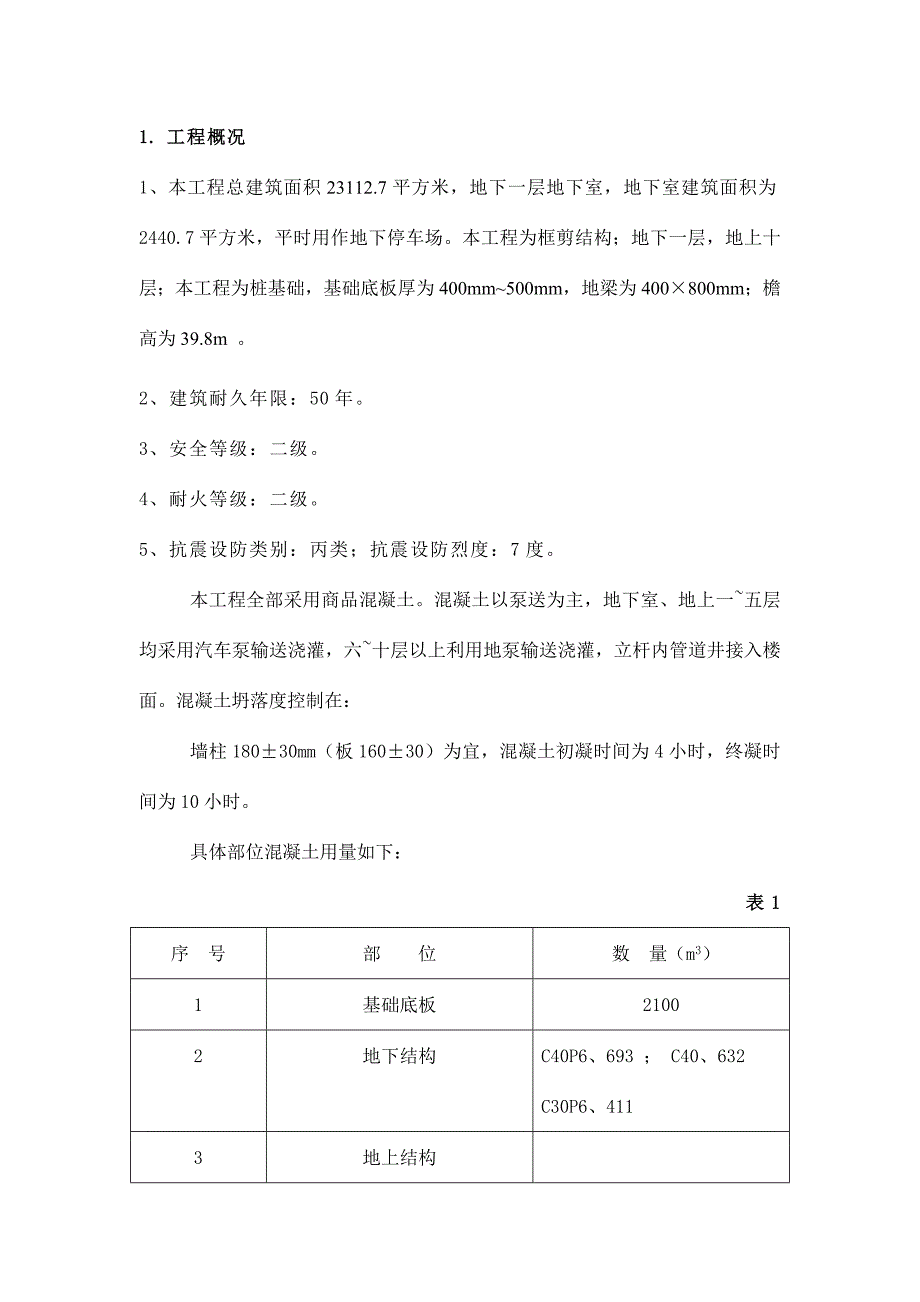 大酒店砼施工方案_第1页