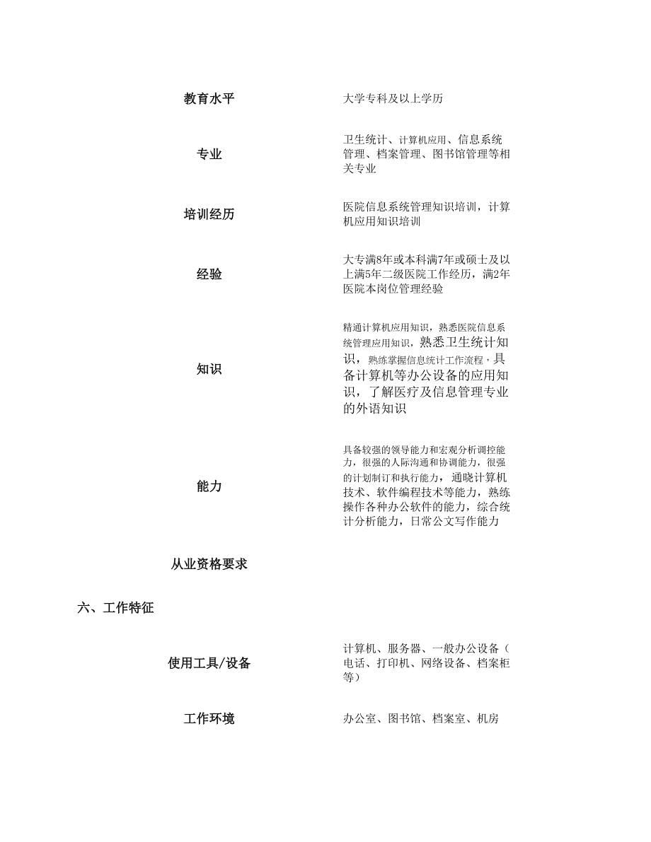 信息科副科长岗位说明书-图文(精)_第5页
