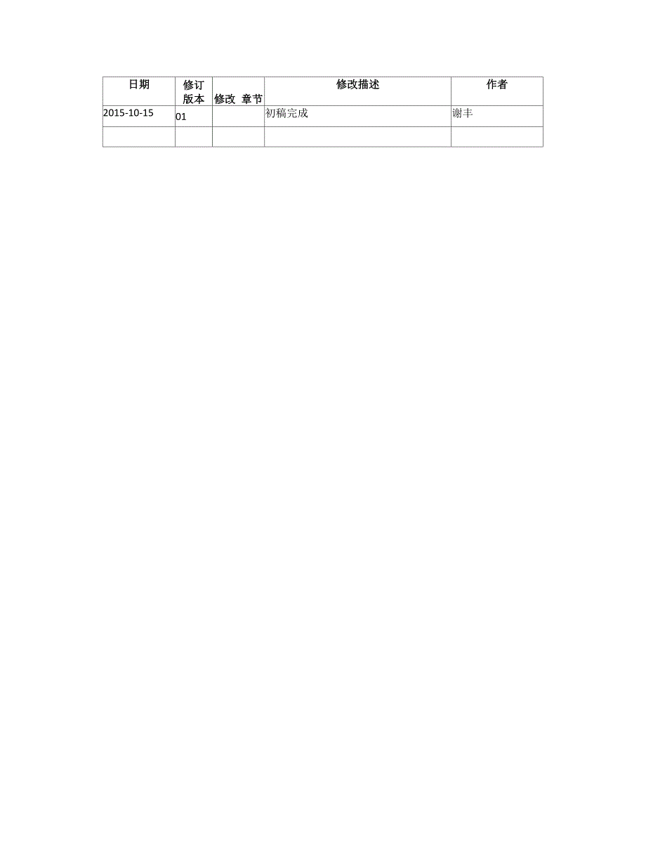 V3双活实施方案_第2页