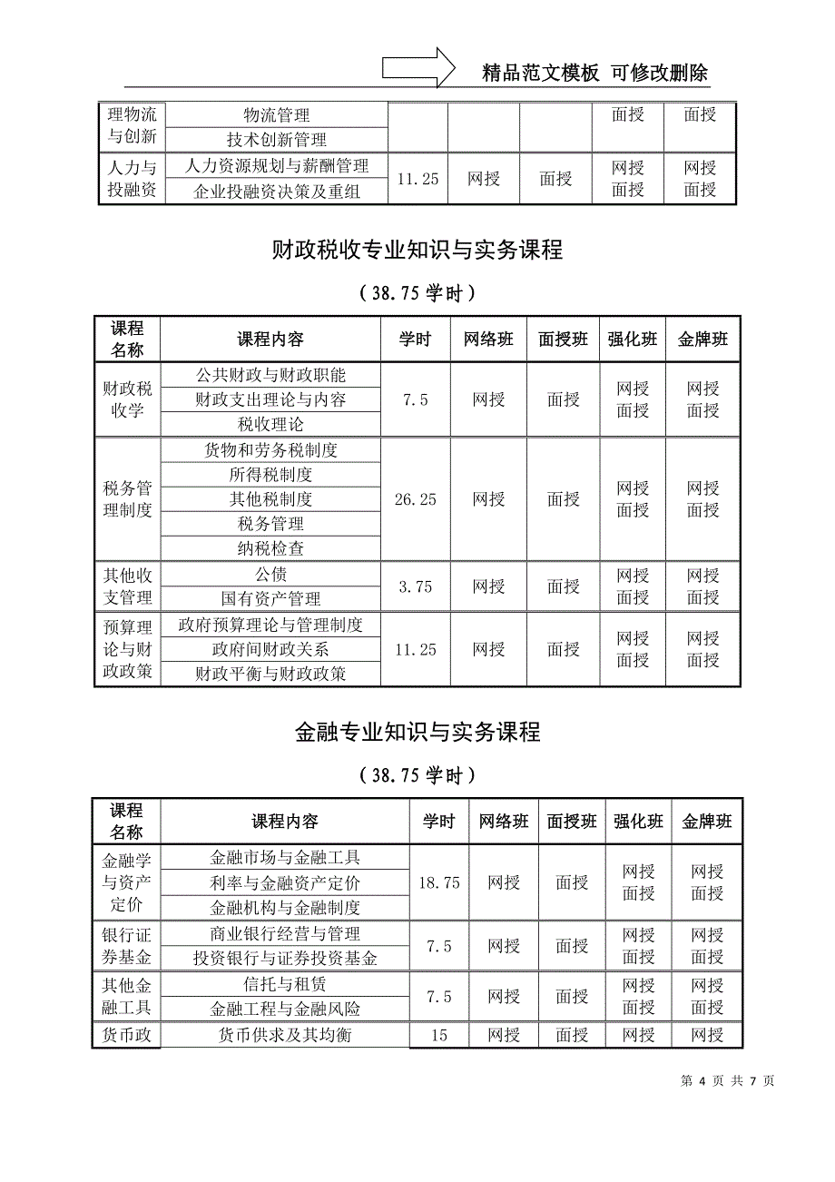 中大职业培训学院_第4页