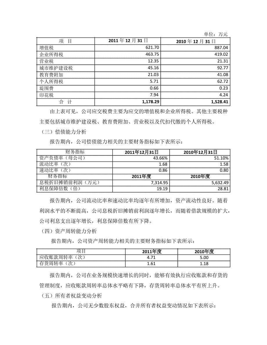 利亚德：总经理工作报告_第5页