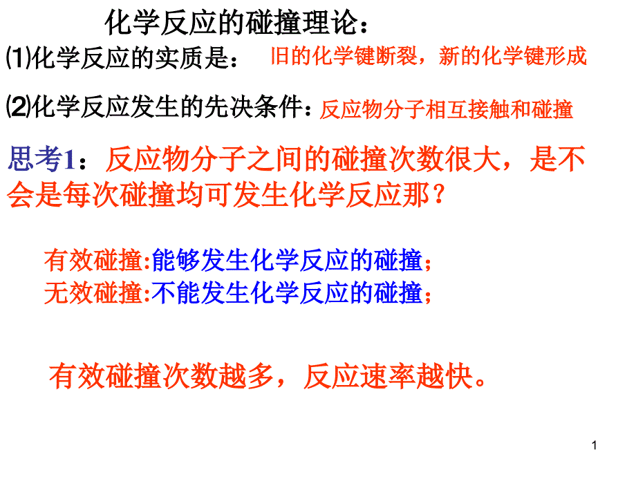 化学第二章第二节影响化学反应速率的因素课件人教版选修4_第1页