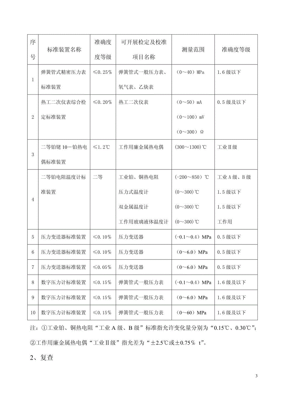 热工调试基础知识培训教材_第3页