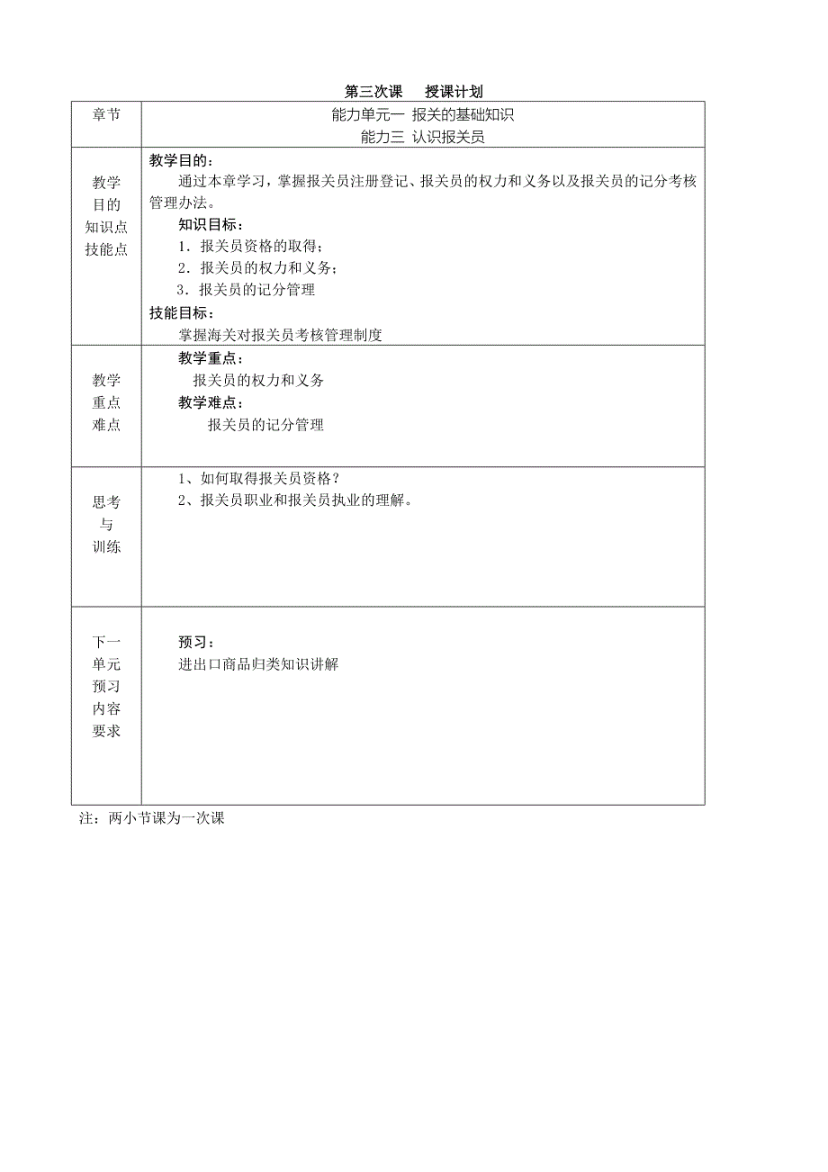 进出口报关实务电子教案认识报关员_第1页