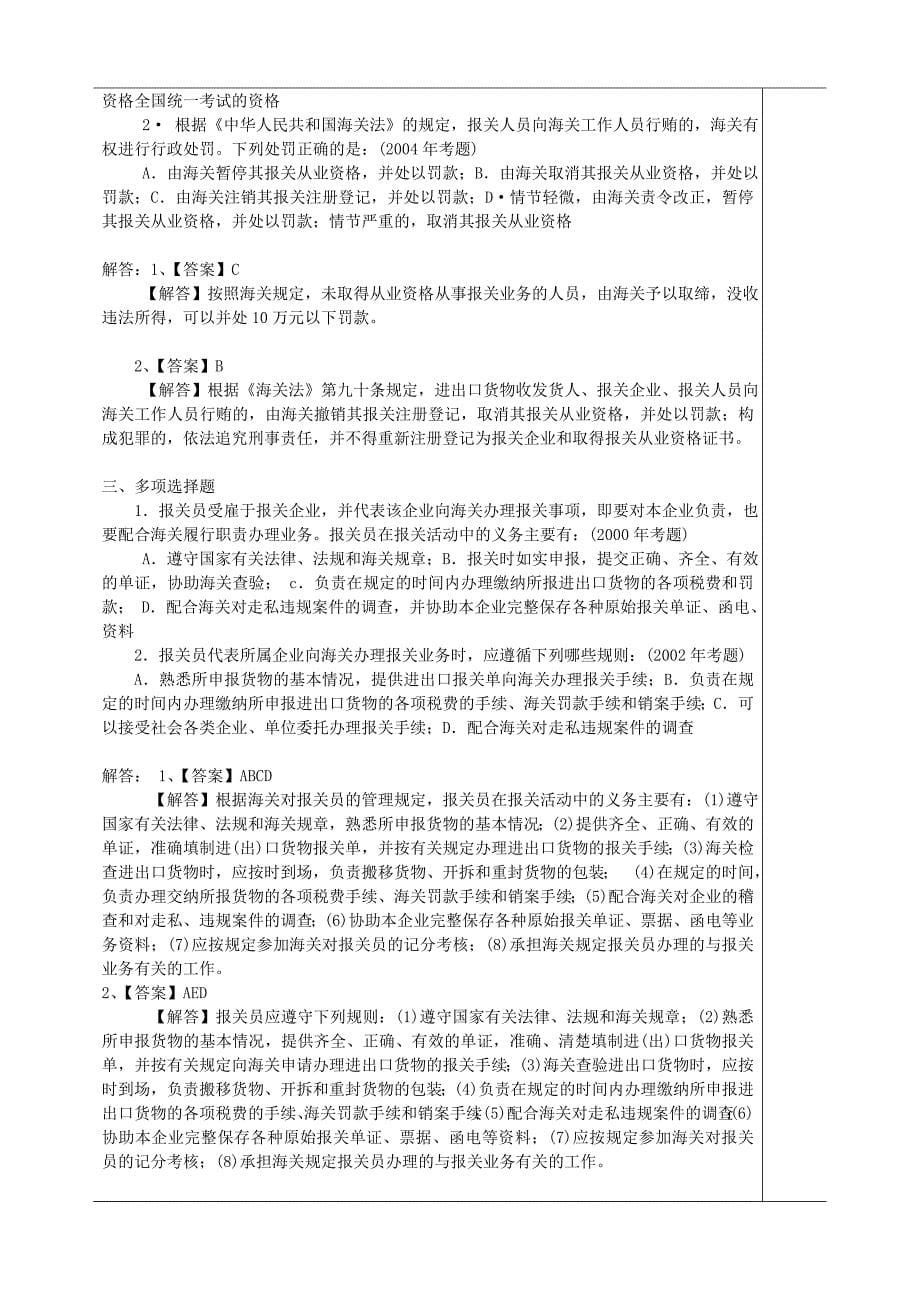 进出口报关实务电子教案认识报关员_第5页