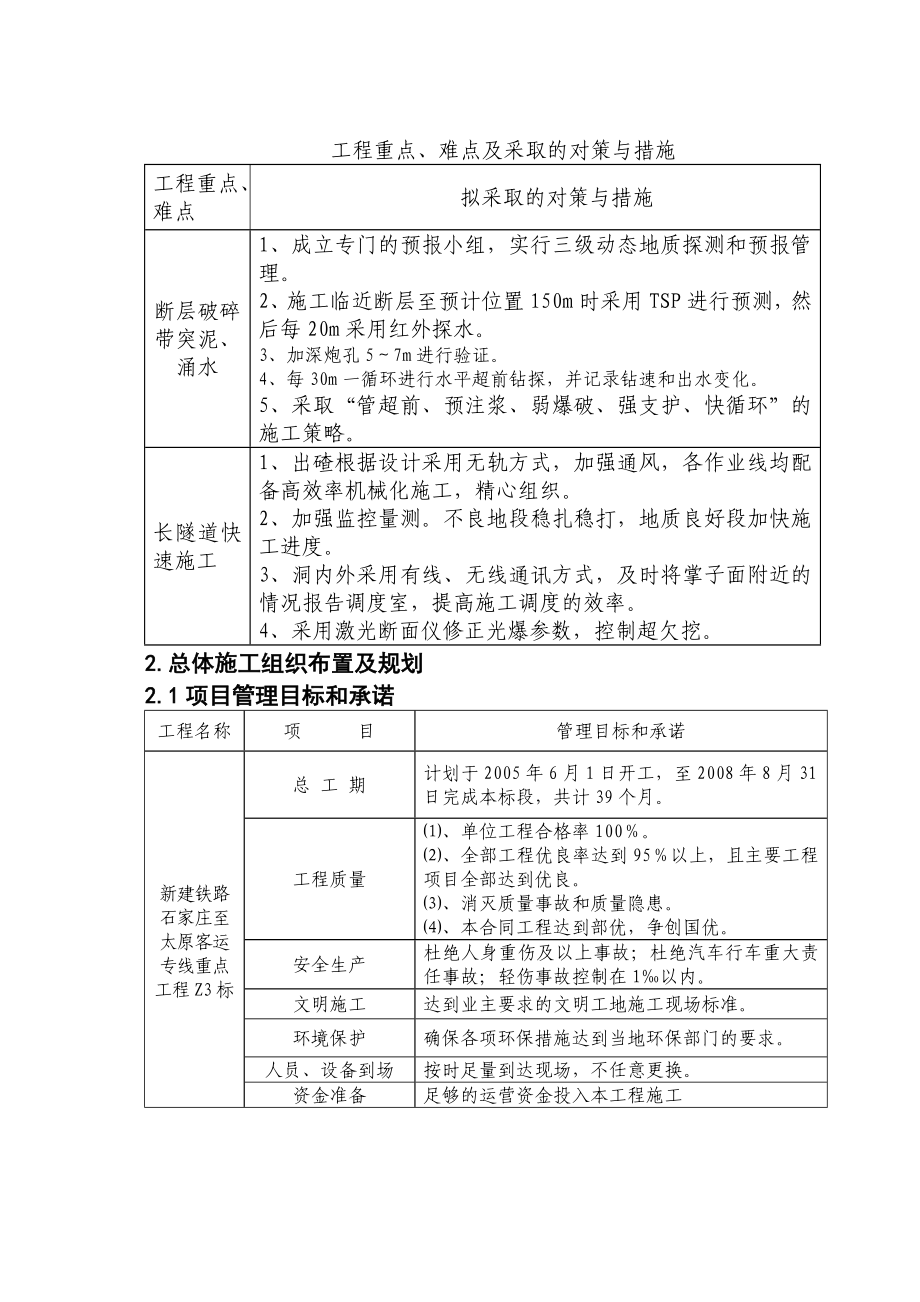 石家庄至太原客运专线重点工程施工组织设计方案_第4页