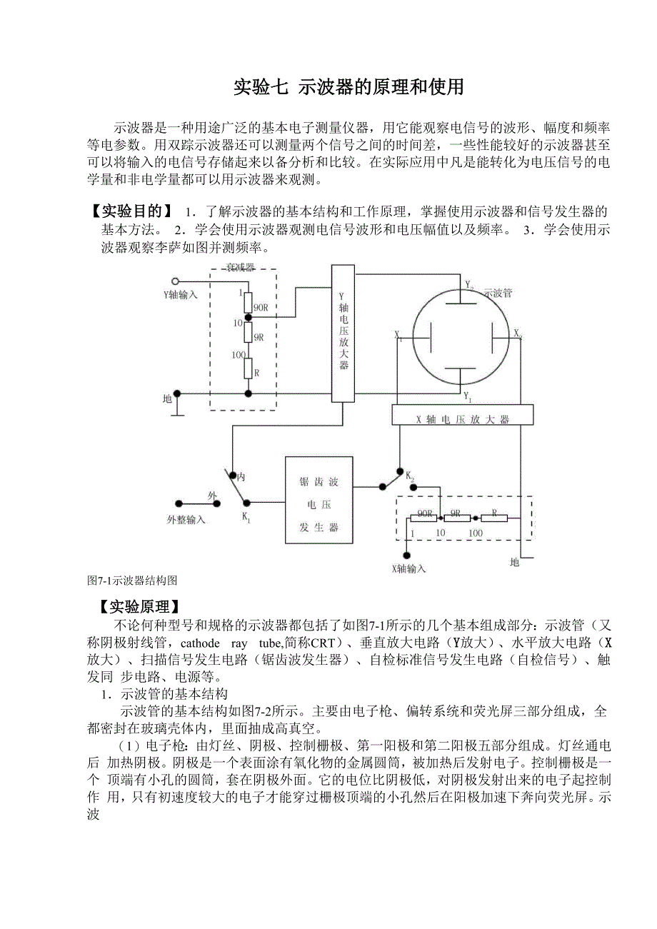 示波器的原理和使用_第1页