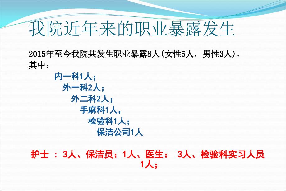 医务人员职业安全防护培训课件_第2页