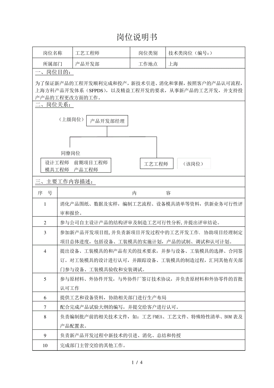 岗位说明书工艺工程师_第1页